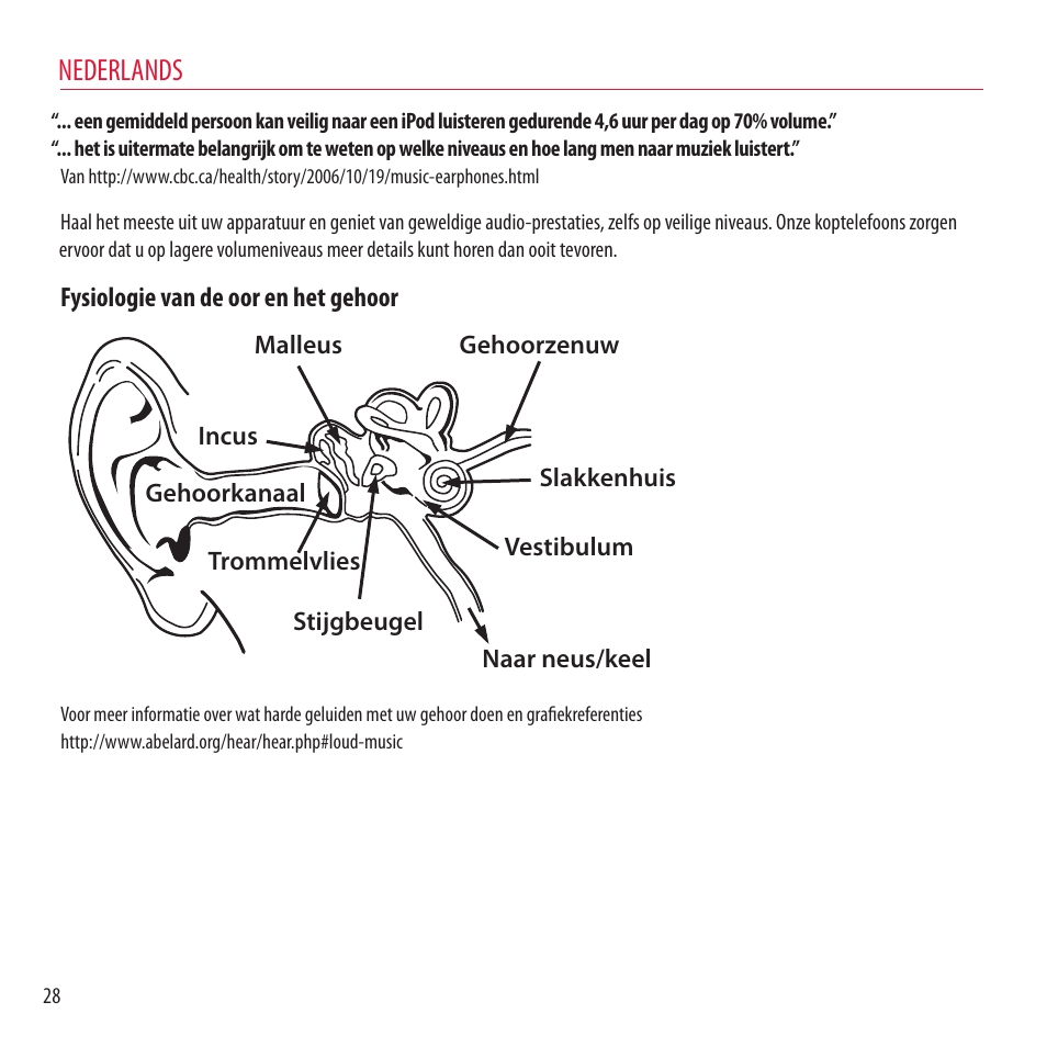 Nederlands | Monster NCredible NTune User Manual | Page 28 / 114