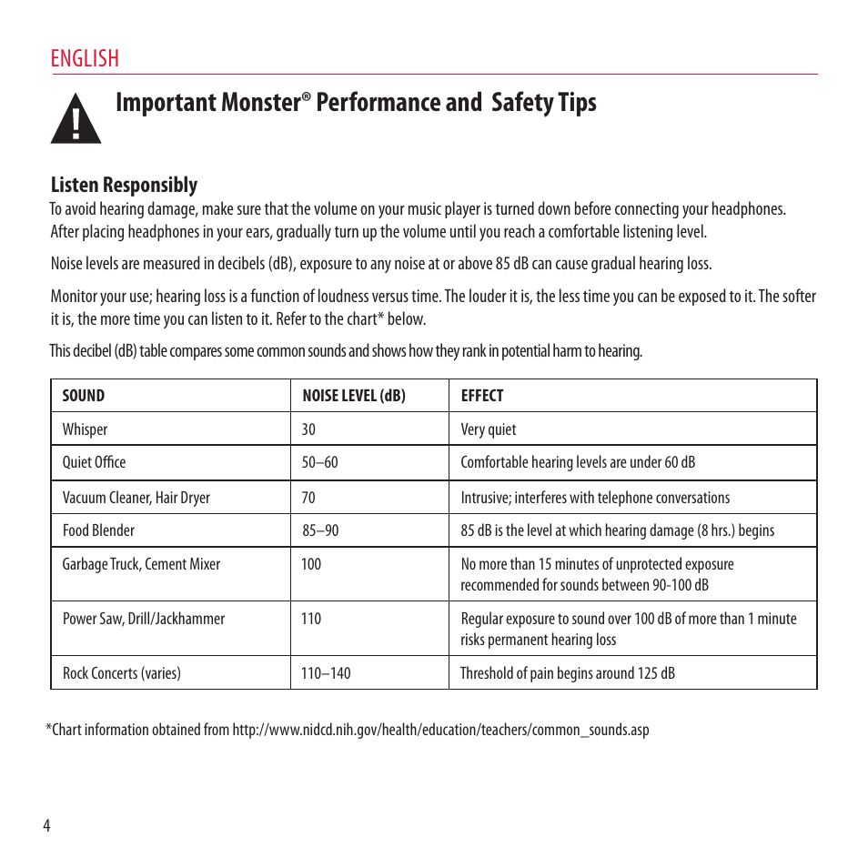 Important monster® performance and safety tips, English, Listen responsibly | Monster NCredible NTune User Manual | Page 4 / 114