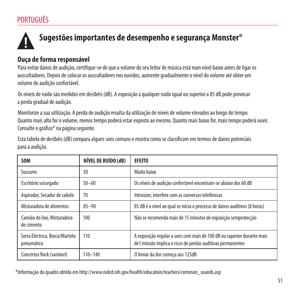 Português, Ouça de forma responsável | Monster NCredible NTune User Manual | Page 51 / 114
