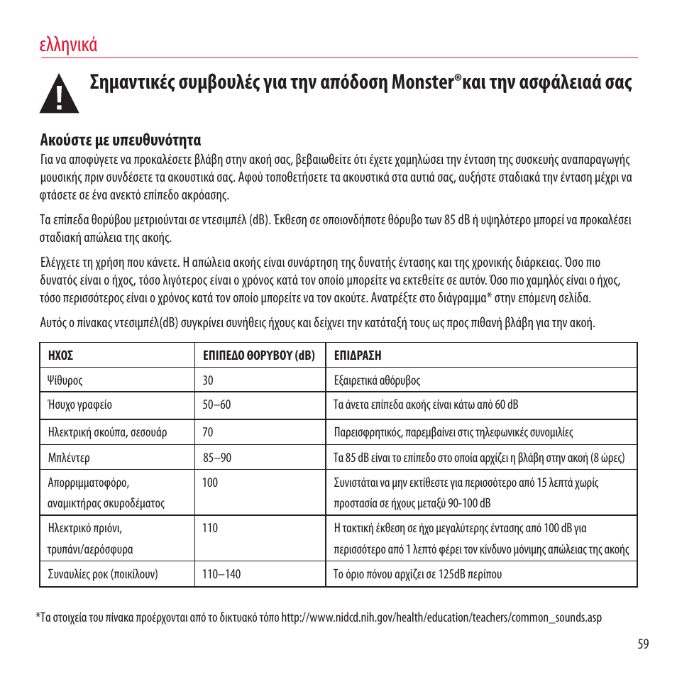 Ελληνικά, Ακούστε με υπευθυνότητα | Monster NCredible NTune User Manual | Page 59 / 114