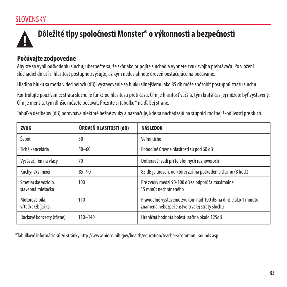 Slovensky, Počúvajte zodpovedne | Monster NCredible NTune User Manual | Page 83 / 114