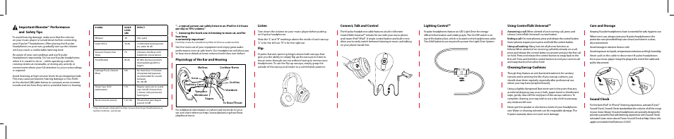 Monster NCredible NPulse Over-Ear Headphones by Monster User Manual | 2 pages