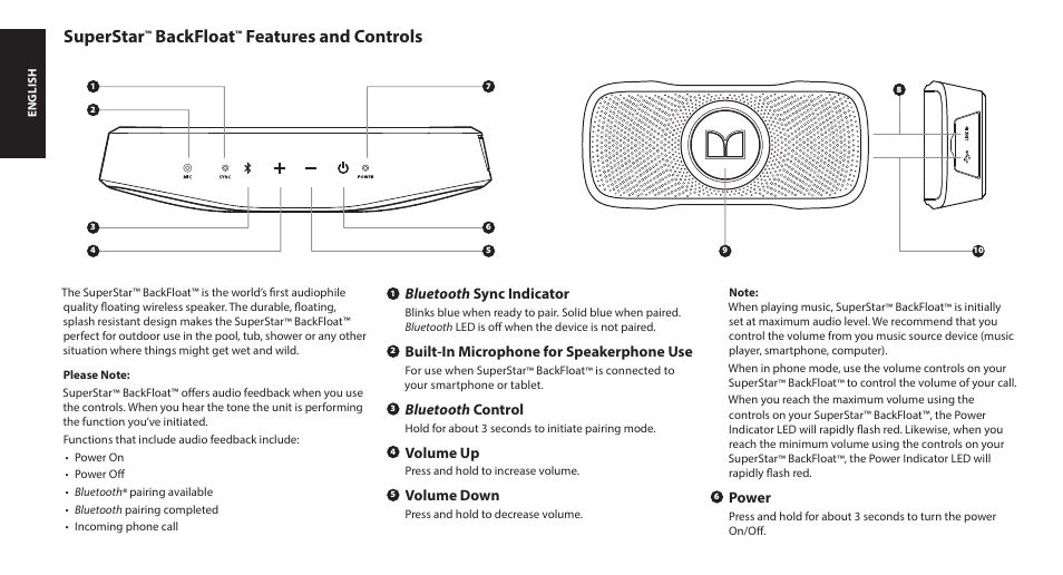 Superstar, Backfloat, Features and controls | Monster SuperStar BackFloat Waterproof Bluetooth Speaker User Manual | Page 2 / 56