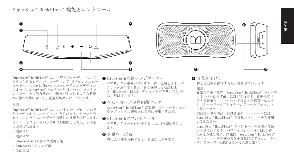 Superstar, Backfloat, 機能とコントロール | Monster SuperStar BackFloat Waterproof Bluetooth Speaker User Manual | Page 31 / 56