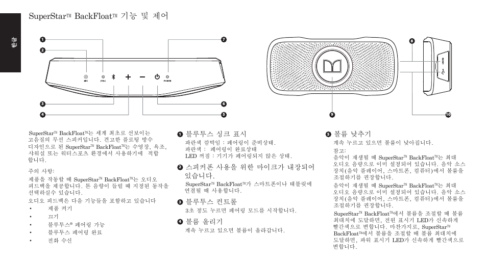 Superstar, Backfloat, 기능 및 제어 | Monster SuperStar BackFloat Waterproof Bluetooth Speaker User Manual | Page 36 / 56