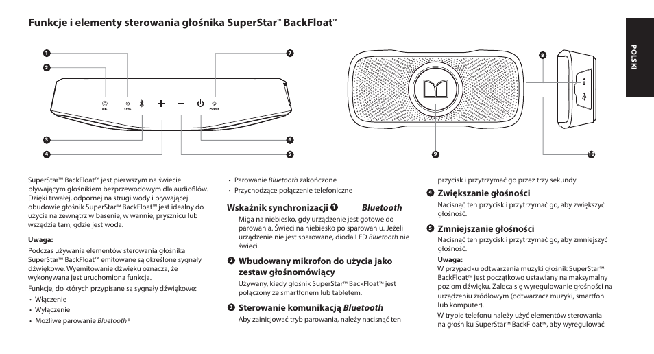 Funkcje i elementy sterowania głośnika superstar, Backfloat | Monster SuperStar BackFloat Waterproof Bluetooth Speaker User Manual | Page 41 / 56