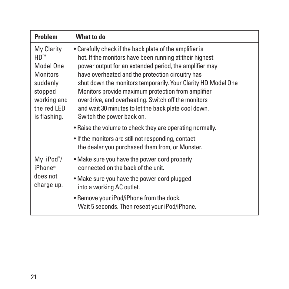 Monster Clarity HD Model One High Definition Multi-Media Speaker Monitor Gloss Finish User Manual | Page 22 / 84