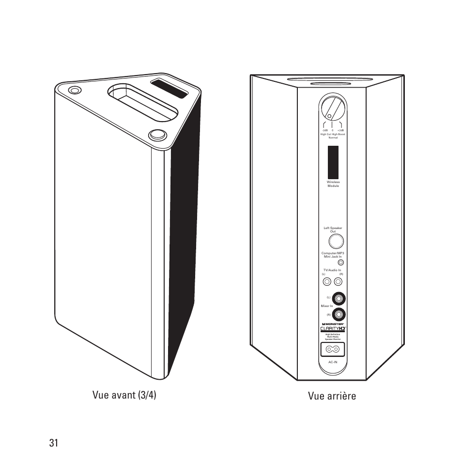 Vue arrière vue avant (3/4) 31 | Monster Clarity HD Model One High Definition Multi-Media Speaker Monitor Gloss Finish User Manual | Page 32 / 84