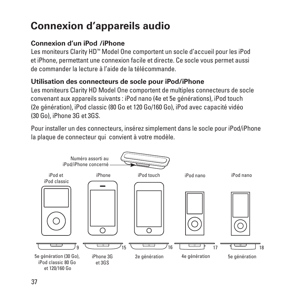 Connexion d’appareils audio, Connexion d’un ipod, Iphone | Les moniteurs clarity hd | Monster Clarity HD Model One High Definition Multi-Media Speaker Monitor Gloss Finish User Manual | Page 38 / 84