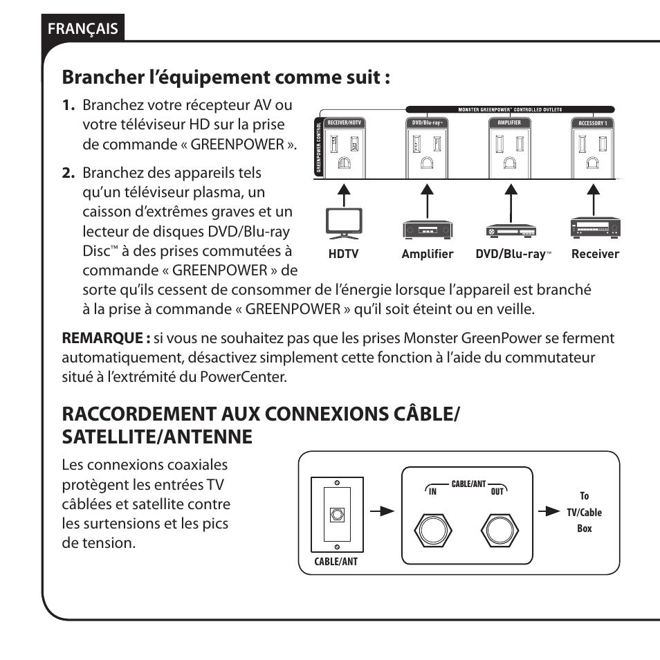 Brancher l’équipement comme suit, Français | Monster AV 775G PowerCenter User Manual | Page 32 / 68