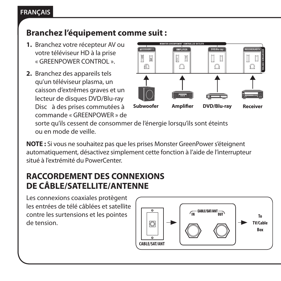 Branchez l’équipement comme suit, Français | Monster HT 800G PowerCenter User Manual | Page 36 / 76