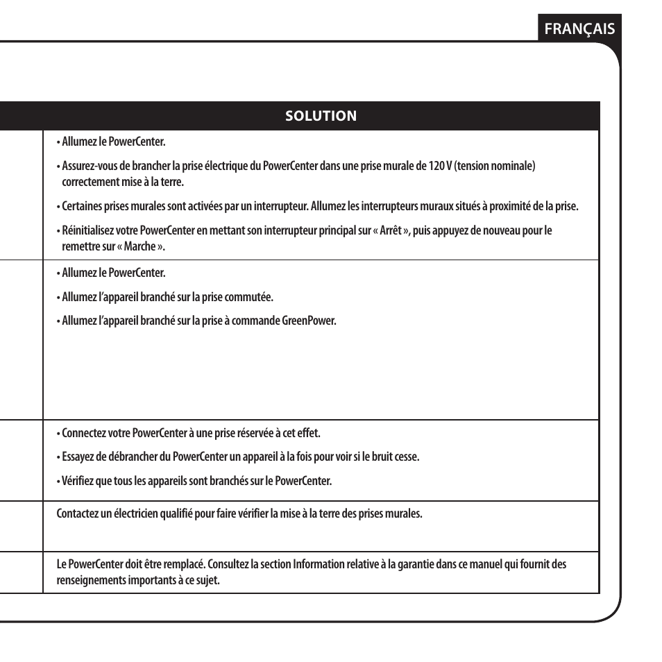 Monster HT 800G PowerCenter User Manual | Page 43 / 76