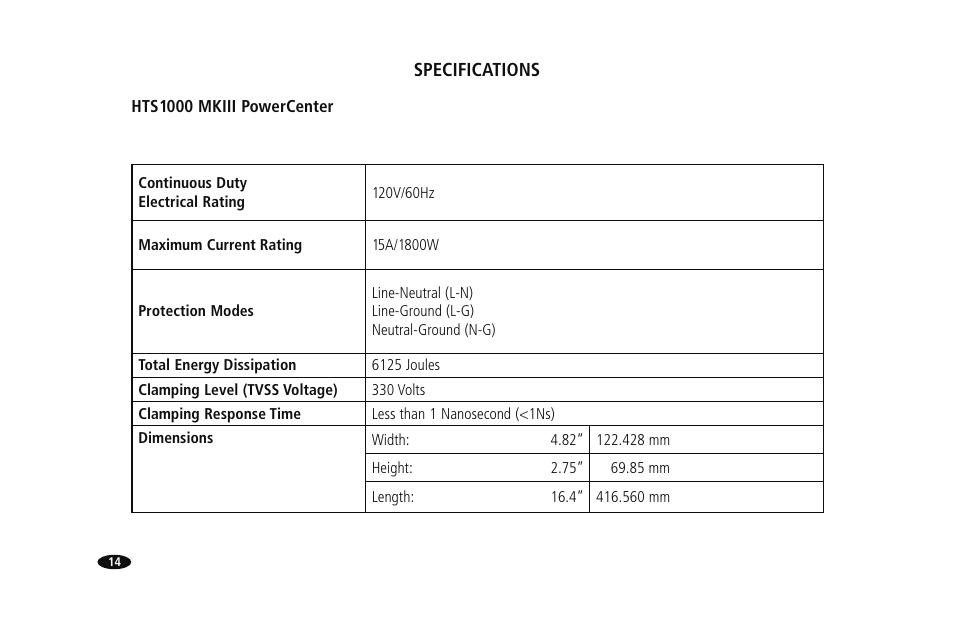 Monster HTS1000MKIII User Manual | Page 20 / 79