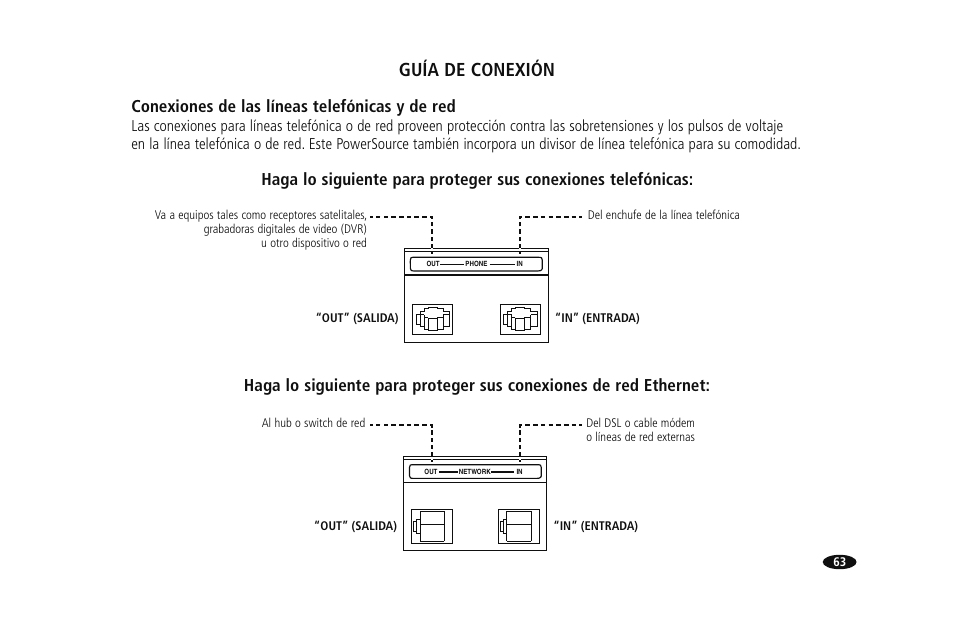 Guía de conexión, Conexiones de las líneas telefónicas y de red | Monster HTS1000MKIII User Manual | Page 69 / 79
