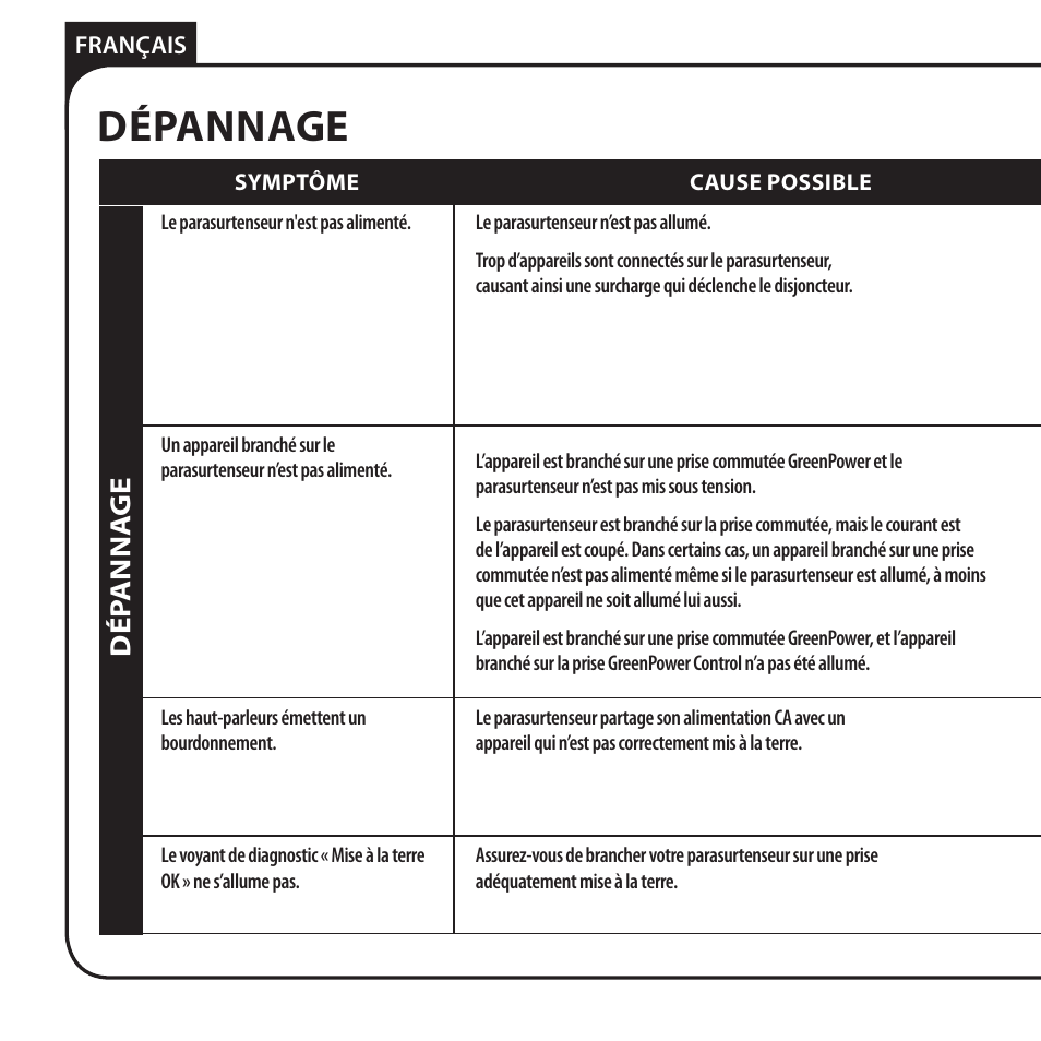 Dépannage, Dép anna ge | Monster JP 800G User Manual | Page 34 / 62