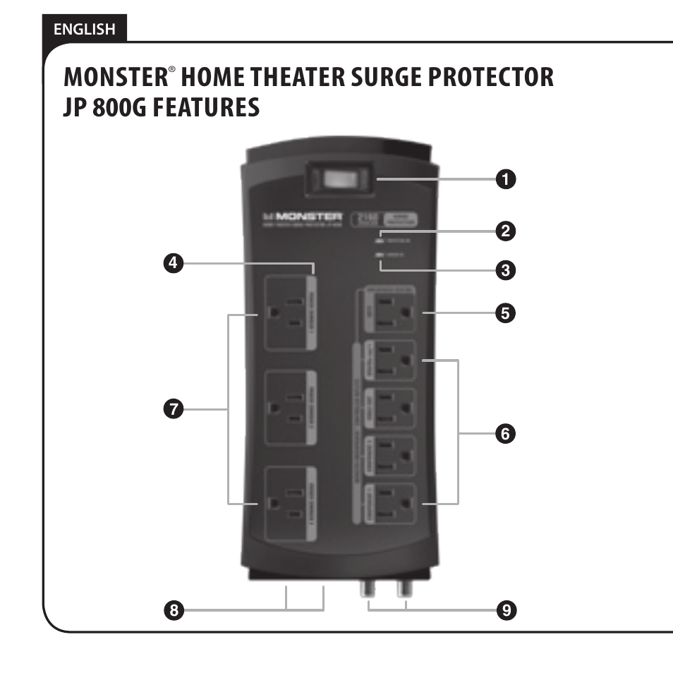 Monster, Home theater surge protector jp 800g features | Monster JP 800G User Manual | Page 4 / 62