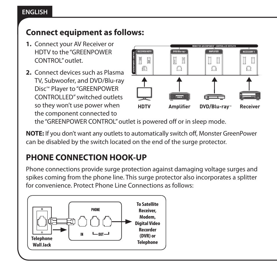Connect equipment as follows, Phone connection hook-up, English | Monster JP 800G User Manual | Page 8 / 62