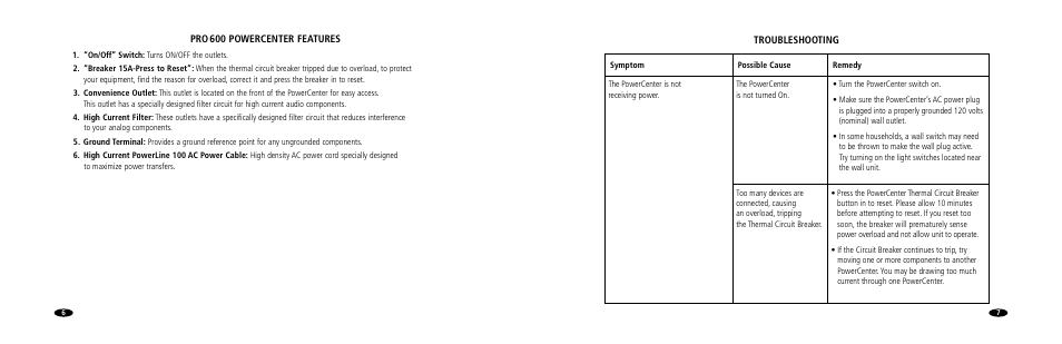 Monster PRO 600 User Manual | Page 7 / 35