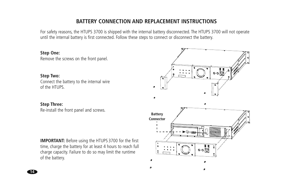 Battery connection and replacement instructions | Monster HTUPS 3700 User Manual | Page 22 / 62