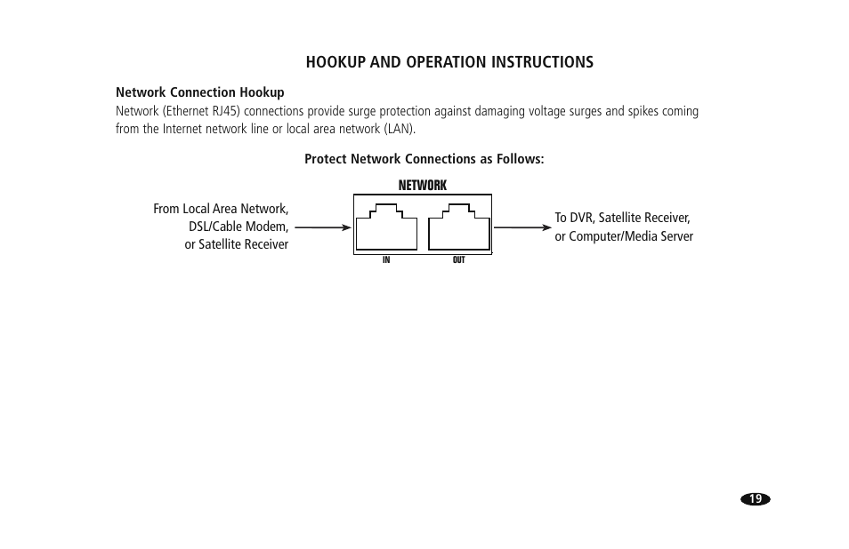 Hookup and operation instructions | Monster HTUPS 3700 User Manual | Page 27 / 62