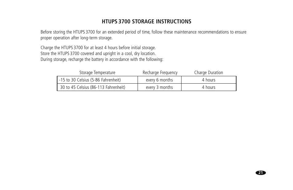 Htups, 3700 storage instructions | Monster HTUPS 3700 User Manual | Page 29 / 62