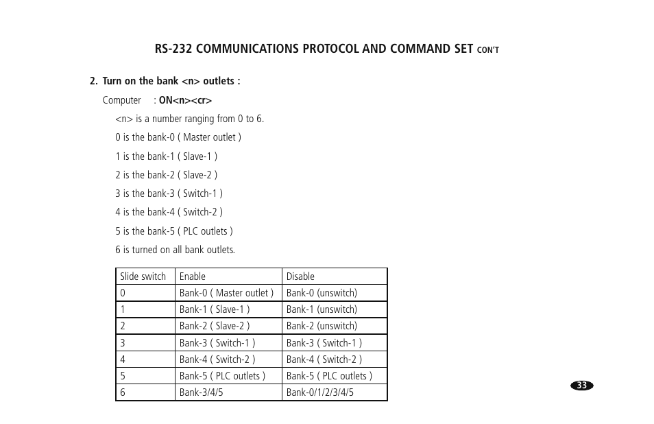 Monster HTUPS 3700 User Manual | Page 41 / 62