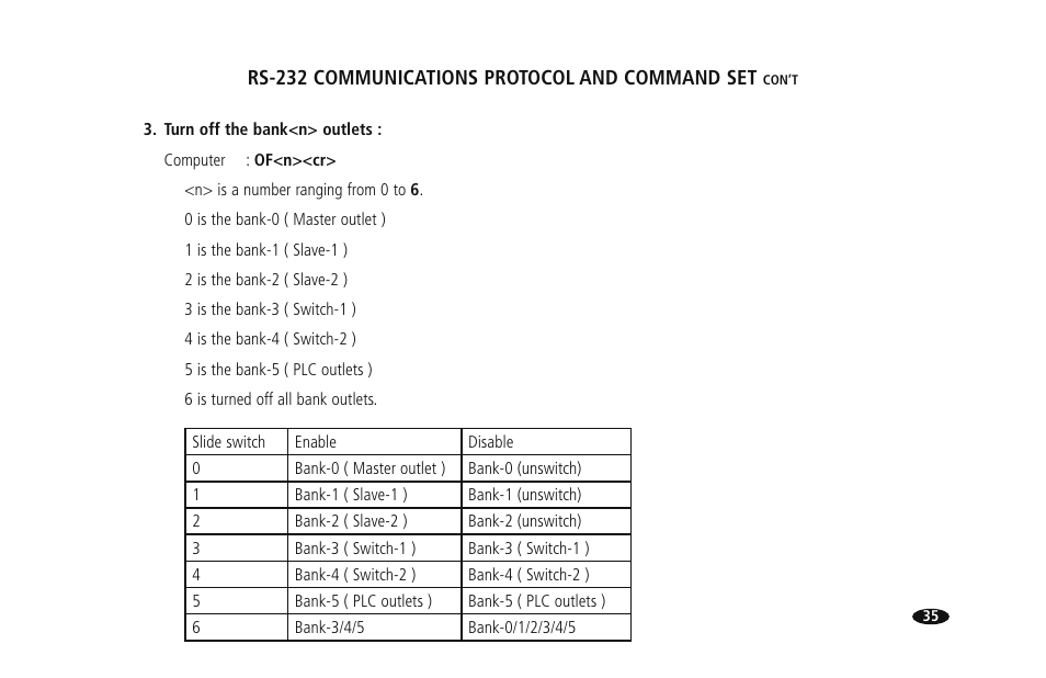 Monster HTUPS 3700 User Manual | Page 43 / 62