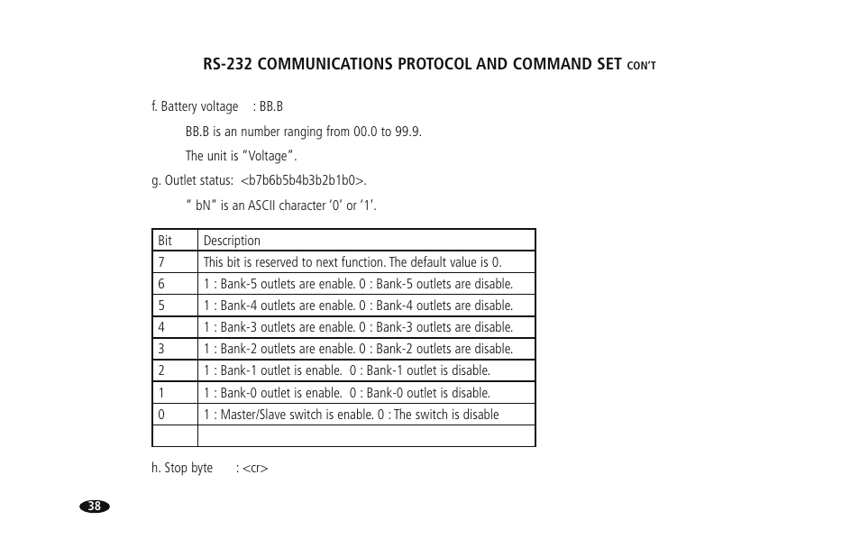 Monster HTUPS 3700 User Manual | Page 46 / 62