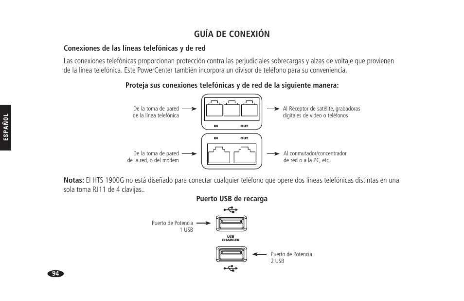 Guía de conexión | Monster HTS 1900G User Manual | Page 102 / 120