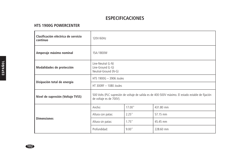 Especificaciones, Hts 1900g powercenter | Monster HTS 1900G User Manual | Page 110 / 120