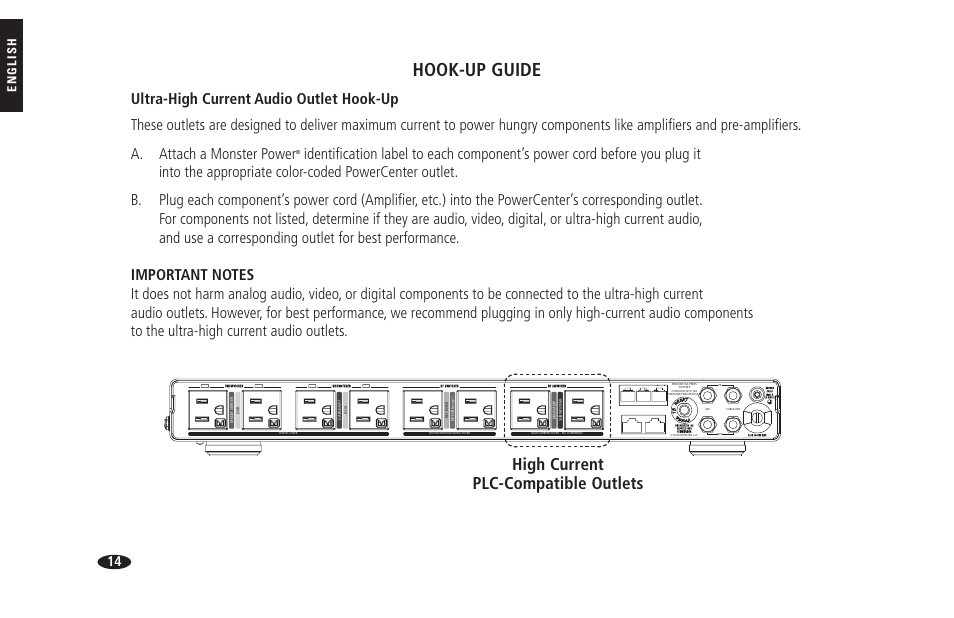Hook-up guide, High current plc-compatible outlets, English | Hts 1900g | Monster HTS 1900G User Manual | Page 22 / 120