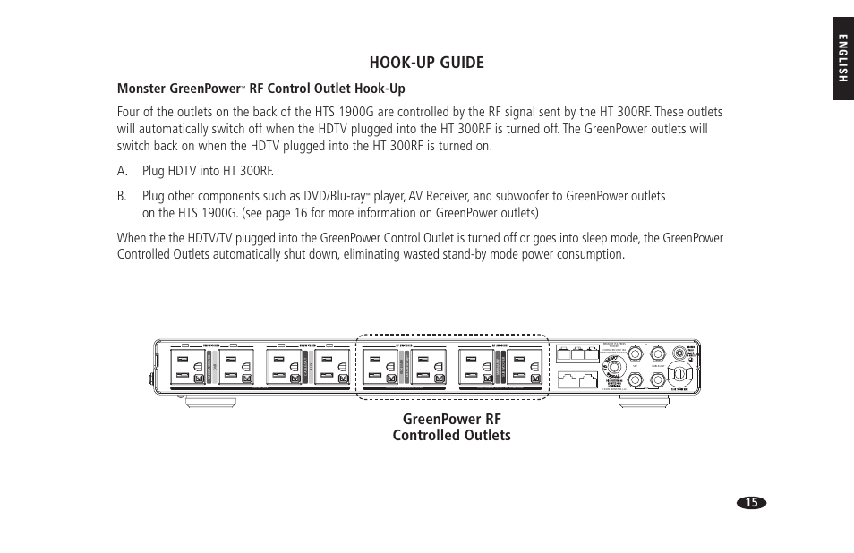 Hook-up guide, Greenpower rf controlled outlets, Monster greenpower | English, Hts 1900g | Monster HTS 1900G User Manual | Page 23 / 120