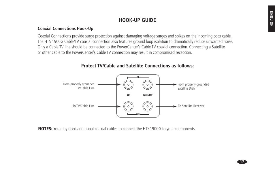 Hook-up guide | Monster HTS 1900G User Manual | Page 25 / 120