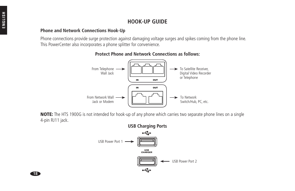 Hook-up guide | Monster HTS 1900G User Manual | Page 26 / 120