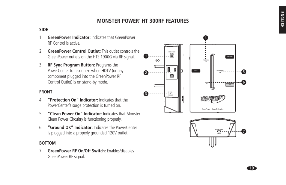 Monster power, Ht 300rf features | Monster HTS 1900G User Manual | Page 27 / 120