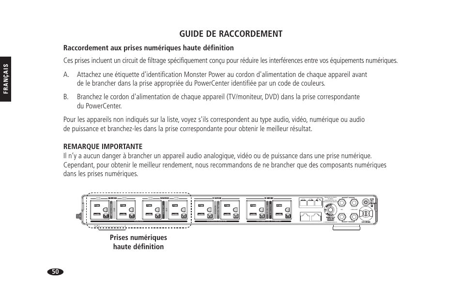 Guide de raccordement, Prises numériques haute définition, Français | Hts 1900g | Monster HTS 1900G User Manual | Page 58 / 120
