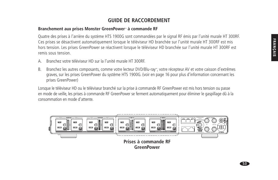 Guide de raccordement, Prises à commande rf greenpower, Branchement aux prises monster greenpower | Français, Hts 1900g | Monster HTS 1900G User Manual | Page 61 / 120