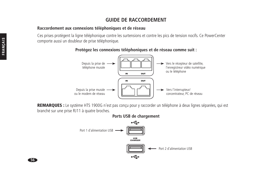 Guide de raccordement | Monster HTS 1900G User Manual | Page 64 / 120