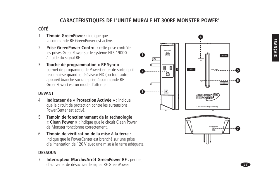Monster HTS 1900G User Manual | Page 65 / 120