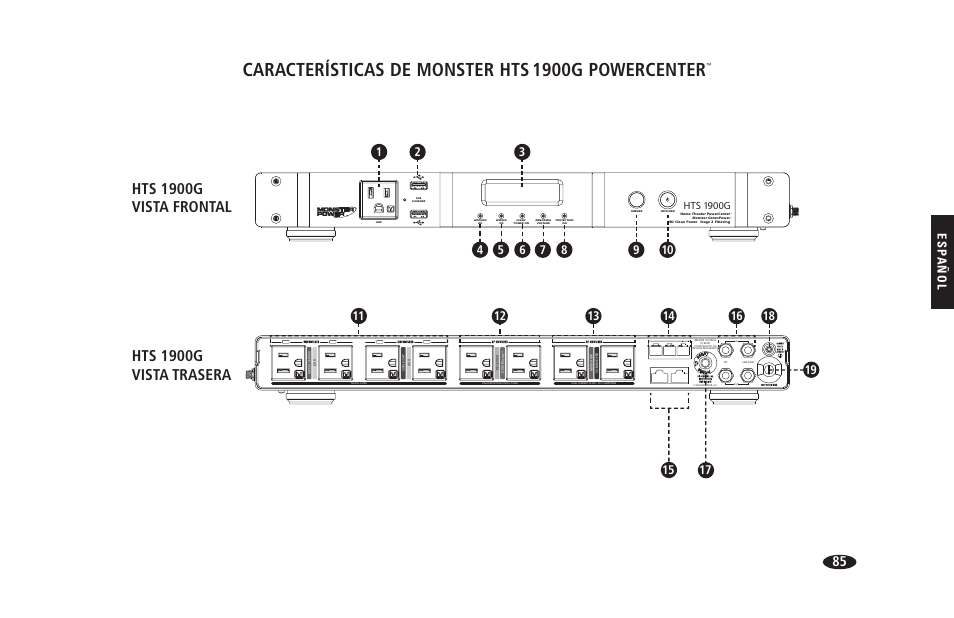 Características de monster hts, 1900g powercenter, Esp añol | Hts 1900g | Monster HTS 1900G User Manual | Page 93 / 120