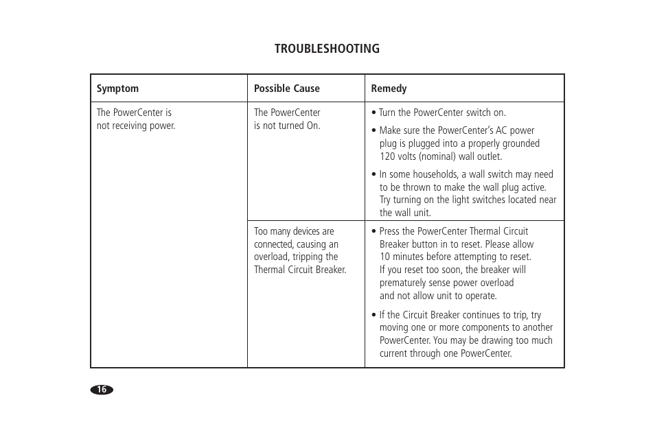 Monster HTS 1700 User Manual | Page 22 / 100