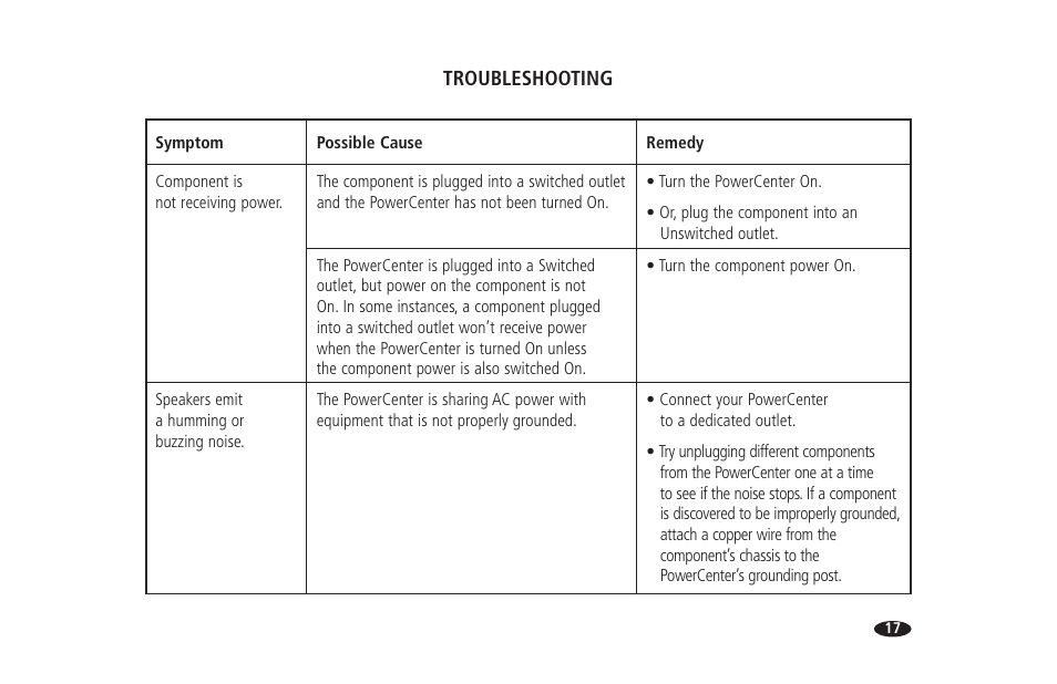 Monster HTS 1700 User Manual | Page 23 / 100