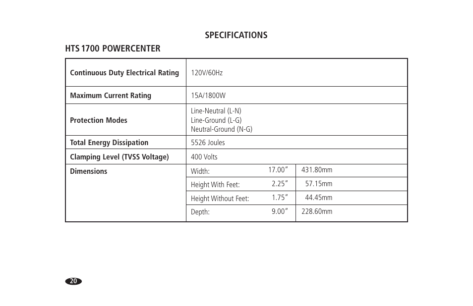 Monster HTS 1700 User Manual | Page 26 / 100