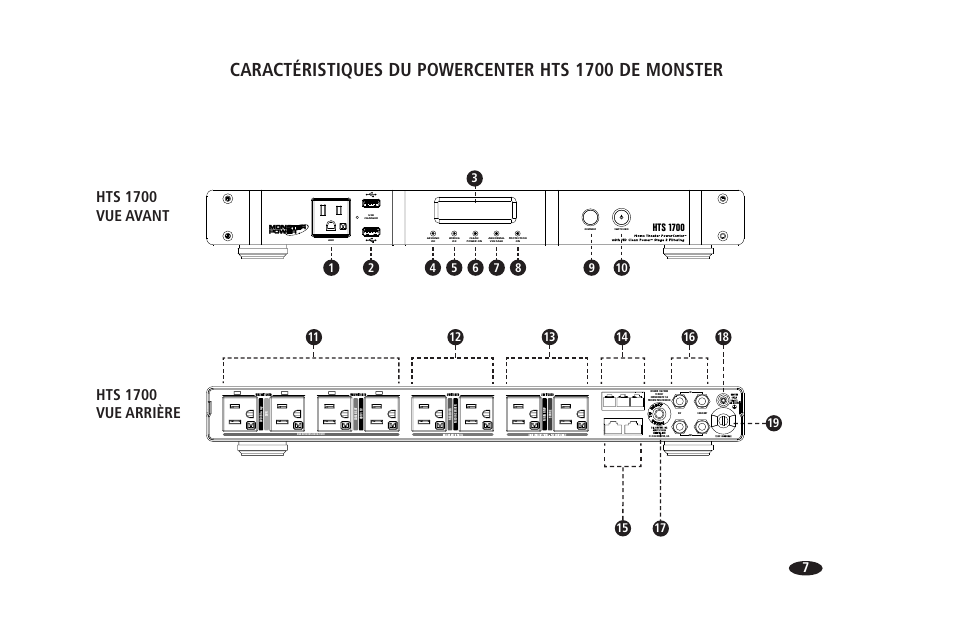 Hts 1700 | Monster HTS 1700 User Manual | Page 45 / 100