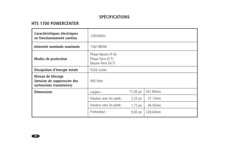 Monster HTS 1700 User Manual | Page 58 / 100