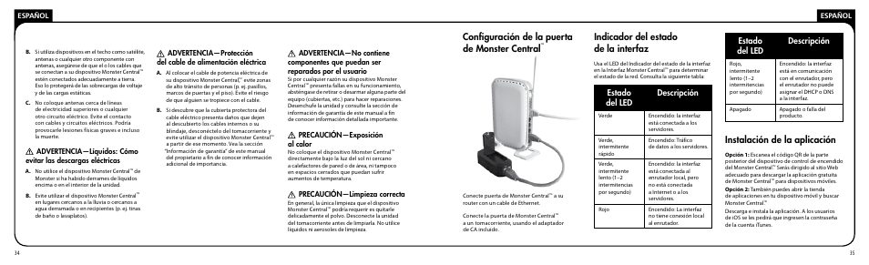 Configuración de la puerta de monster central, Instalación de la aplicación, Indicador del estado de la interfaz | Estado del led descripción | Monster PRT 100 MC User Manual | Page 18 / 25