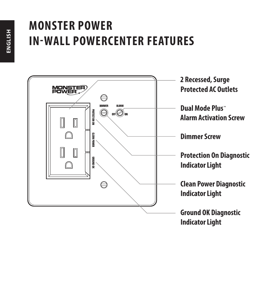 Monster power in-wall powercenter features | Monster FlatScreen SuperThin In-Wall PowerCenter 200 User Manual | Page 6 / 84