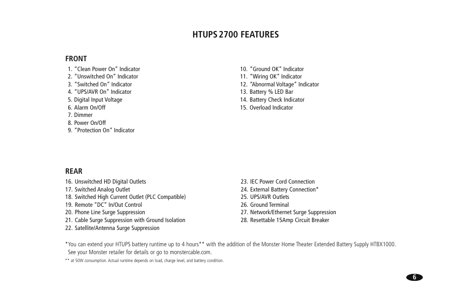 Htups 2700 features | Monster HTUPS 2700 User Manual | Page 13 / 36