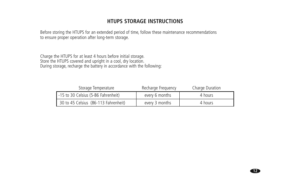 Monster HTUPS 2700 User Manual | Page 19 / 36