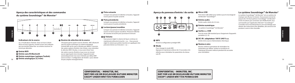 Aperçu du panneau d’entrée / de sortie, Le système soundstage™ de monster | Monster SoundStage Wireless Home Music System S1 Mini Bluetooth Speaker User Manual | Page 10 / 41